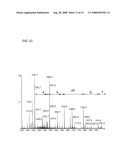 SINGLE ELECTRODE CORONA DISCHARGE ELECTROCHEMICAL/ELECTROSPRAY IONIZATION diagram and image