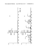 SINGLE ELECTRODE CORONA DISCHARGE ELECTROCHEMICAL/ELECTROSPRAY IONIZATION diagram and image