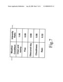 Apparatus having an input device and a display, method of controlling apparatus and computer-readable recording medium diagram and image