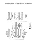 Apparatus having an input device and a display, method of controlling apparatus and computer-readable recording medium diagram and image