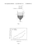 PROCESS FOR THE MANUFACTURE OF DOPED SEMICONDUCTOR SINGLE CRYSTALS, AND III-V SEMICONDUCTOR SINGLE CRYSTAL diagram and image