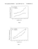 PROCESS FOR THE MANUFACTURE OF DOPED SEMICONDUCTOR SINGLE CRYSTALS, AND III-V SEMICONDUCTOR SINGLE CRYSTAL diagram and image