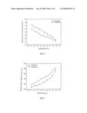 PROCESS FOR THE MANUFACTURE OF DOPED SEMICONDUCTOR SINGLE CRYSTALS, AND III-V SEMICONDUCTOR SINGLE CRYSTAL diagram and image