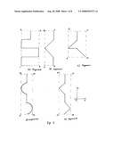 3D fences made from rods or tubes, with square, rectangular, multisided or circular sections, made from metal, plastic or aluminum diagram and image