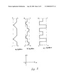 3D fences made from rods or tubes, with square, rectangular, multisided or circular sections, made from metal, plastic or aluminum diagram and image