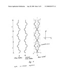 3D fences made from rods or tubes, with square, rectangular, multisided or circular sections, made from metal, plastic or aluminum diagram and image