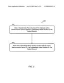 Direct attachment of optically-active device to optical element diagram and image