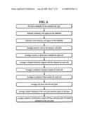 ELECTRICALLY ALTERABLE NON-VOLATILE MEMORY AND ARRAY diagram and image