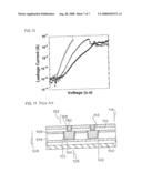 SEMICONDUCTOR DEVICE AND METHOD OF FABRICATING THE SAME diagram and image