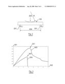 Impact Absorbing Device with Tape-Like Device Attached diagram and image