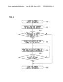 Power supply apparatus diagram and image