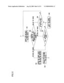 Power supply apparatus diagram and image