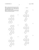 Blue light emitting compound and organic electroluminescent device using the same diagram and image