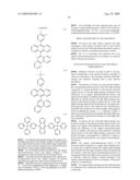 Blue light emitting compound and organic electroluminescent device using the same diagram and image