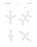 Blue light emitting compound and organic electroluminescent device using the same diagram and image