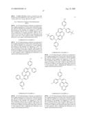 Blue light emitting compound and organic electroluminescent device using the same diagram and image