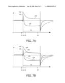 Method and Arrangement for Monitoring a Gas Discharge Lamp diagram and image