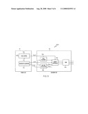 CONTROL BANDWIDTH FOR COST EFFECTIVE AC MOTOR DRIVES IN AEROSPACE APPLICATIONS USING TWO DSP DEVICES WITH DISSIMILAR REDUNDANT INTER-PROCESSOR COMMUNICATION LINK diagram and image