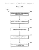 UNIVERSAL INSTRUMENT CALIBRATION SYSTEM AND METHOD OF USE diagram and image