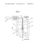 Biological detector and method diagram and image