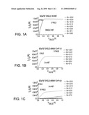 METHOD FOR ESTIMATING DEFECTS IN AN NPN TRANSISTOR ARRAY diagram and image