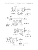 Integrated Circuit and a Method For Designing a Boundary Scan Super-Cell diagram and image