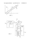 Circuits and apparatus to reduce transient output noise in an audio amplifier diagram and image