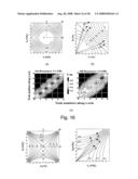 Negative-Refraction Metamaterials Using Continuous Metallic Grids Over Ground for Controlling and Guiding Electromagnetic Radiation diagram and image