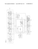 ONBOARD DISPLAY DEVICE, ONBOARD DISPLAY SYSTEM AND VEHICLE diagram and image