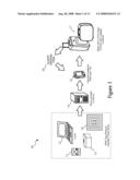 SYSTEM FOR TRACKING IMPORTANT TRAVEL ITEMS USING RFID TAGS AND PERVASIVE COMPUTING DEVICES diagram and image