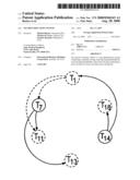 Tag Identification System diagram and image