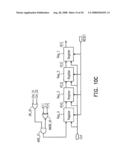 MULTI-CHANNEL DISPLAY DRIVER CIRCUIT INCORPORATING MODIFIED D/A CONVERTERS diagram and image