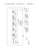 Analog-to-digital converter apparatus, systems, and methods diagram and image