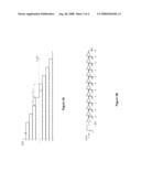 Wide-input windowed nonlinear analog-to-digital converter for high-frequency digitally controlled SMPS diagram and image