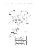 Phase Ambiguity Resolution Method for a Satellite Based Positioning System diagram and image