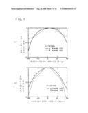 Patch Antenna and Method for Producing a Patch Antenna diagram and image