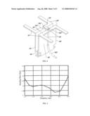 Wideband I-Shaped Monopole Dipole diagram and image