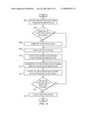 METHOD AND SYSTEM FOR TRANSMITTING AND RECORDING SYNCHRONIZED DATA STREAMS diagram and image