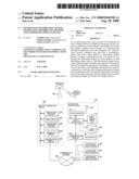 INFORMATION DISTRIBUTION SYSTEM, INFORMATION DISTRIBUTION METHOD, AND INFORMATION DISPLAY DEVICE diagram and image