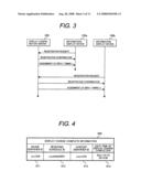INFORMATION DISTRIBUTION SYSTEM, INFORMATION DISTRIBUTION METHOD, AND INFORMATION DISPLAY DEVICE diagram and image
