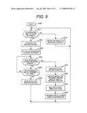 INFORMATION DISTRIBUTION SYSTEM, INFORMATION DISTRIBUTION METHOD, AND INFORMATION DISPLAY DEVICE diagram and image