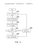 OPERATION METHOD OF WIRELESS POINTING INPUT APPARATUS diagram and image