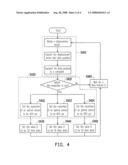 OPERATION METHOD OF WIRELESS POINTING INPUT APPARATUS diagram and image