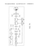 Controller Arrangement For An Optical Sensing Pen diagram and image