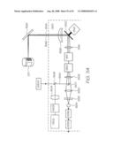 Controller Arrangement For An Optical Sensing Pen diagram and image