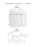 DRIVING DEVICE OF PLASMA DISPLAY PANEL AND METHOD diagram and image