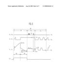 DRIVING DEVICE OF PLASMA DISPLAY PANEL AND METHOD diagram and image