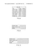 PORTABLE DISPLAY DEVICE AND DISPLAY METHOD OF PORTABLE DISPLAY DEVICE diagram and image