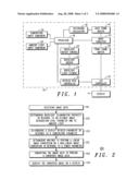 Device and Method for Controlling a Backlit Display diagram and image