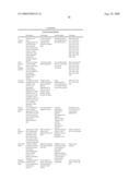 Inkjet Printer With Low Nozzle To Chamber Cross-Section Ratio diagram and image